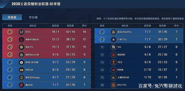 社区诊所设